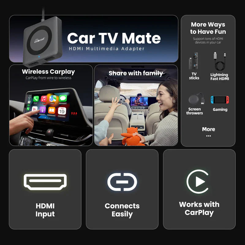 Car TV Mate Adaptador HDMI Multimedia y CarPlay Inalámbrico