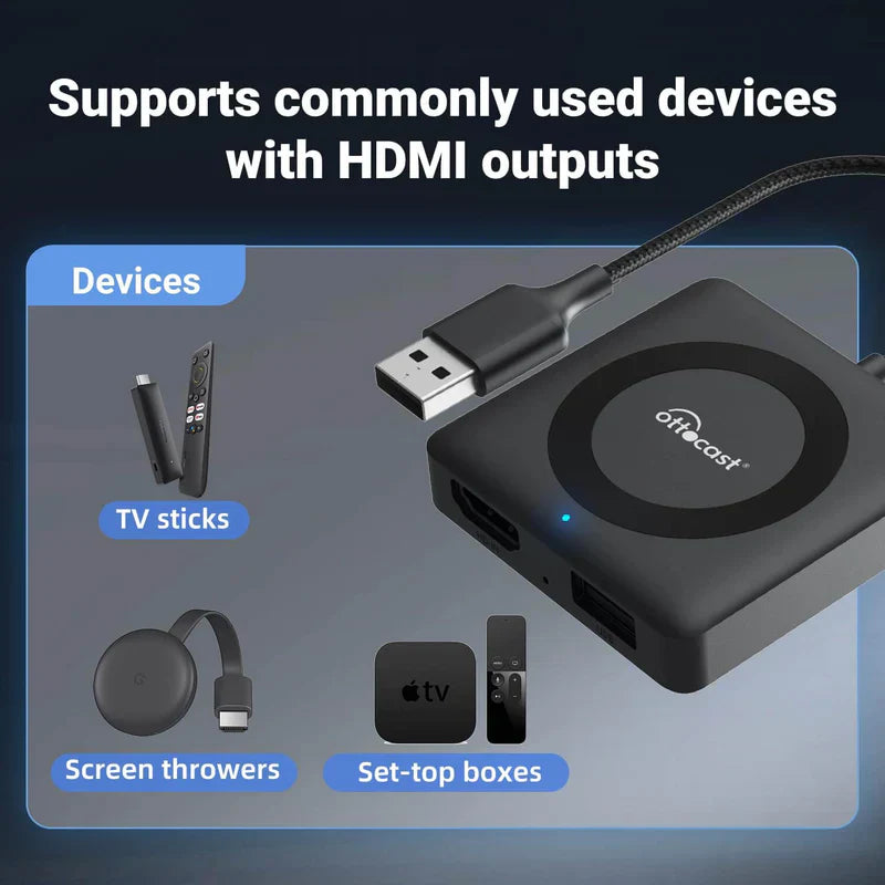 Car TV Mate Adaptador HDMI Multimedia y CarPlay Inalámbrico