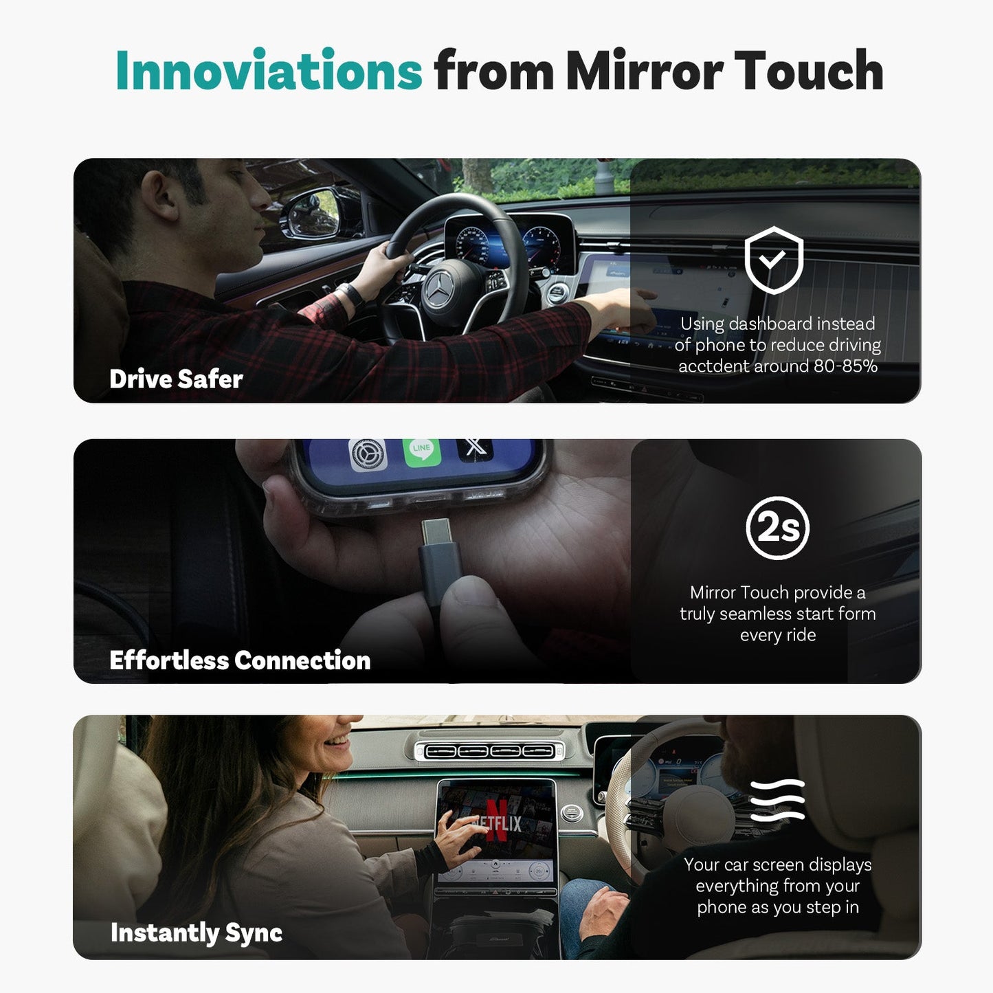 Mirror Touch |Screen Mirroring+Bi-Directional Control+Wireless CarPlay