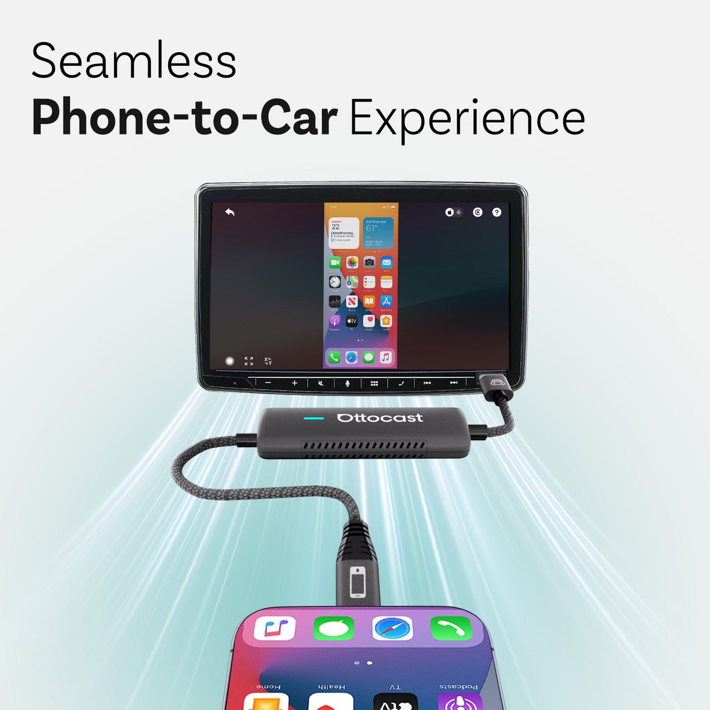 Mirror Touch |Screen Mirroring+Bi-Directional Control+Wireless CarPlay