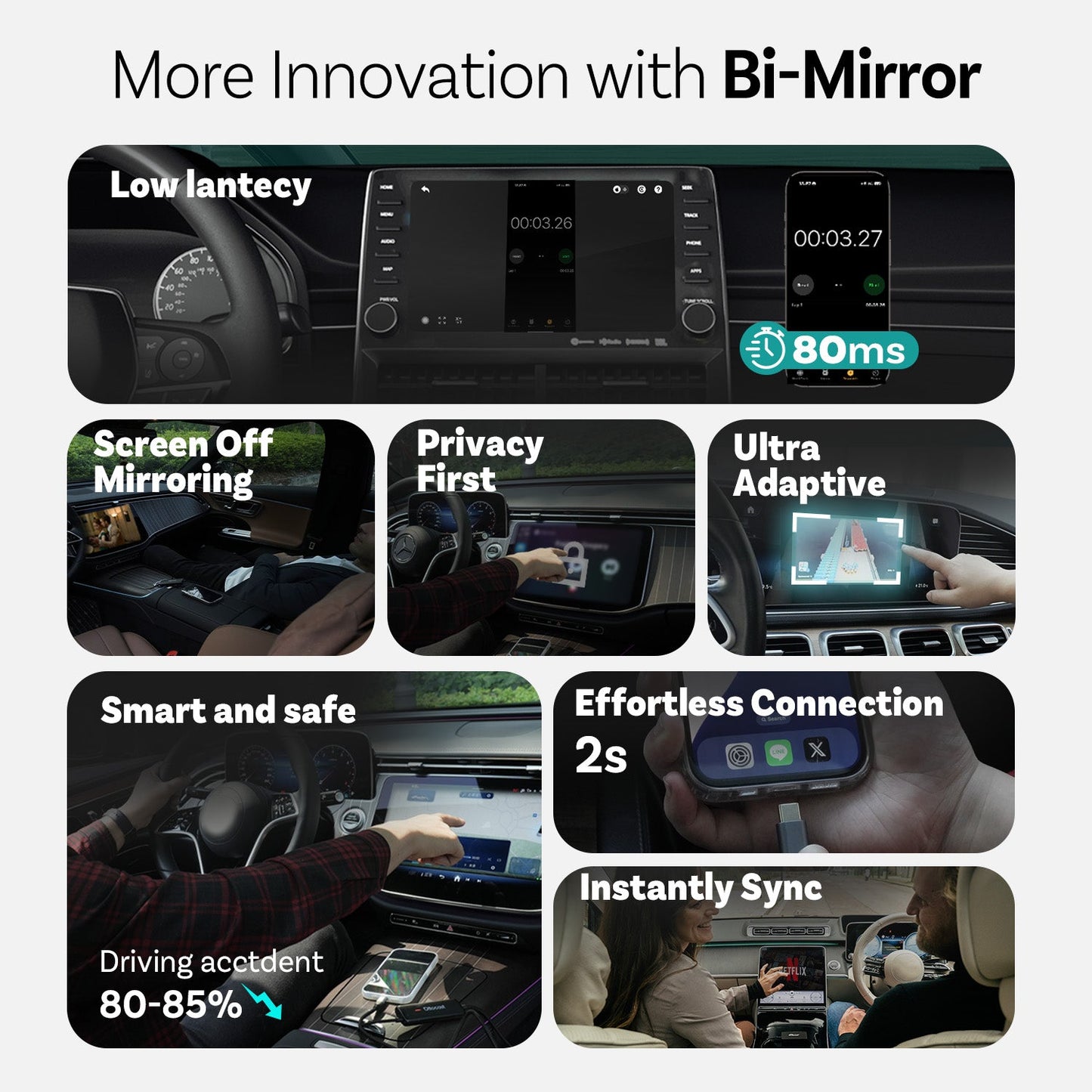Mirror Touch |Screen Mirroring+Bi-Directional Control+Wireless CarPlay