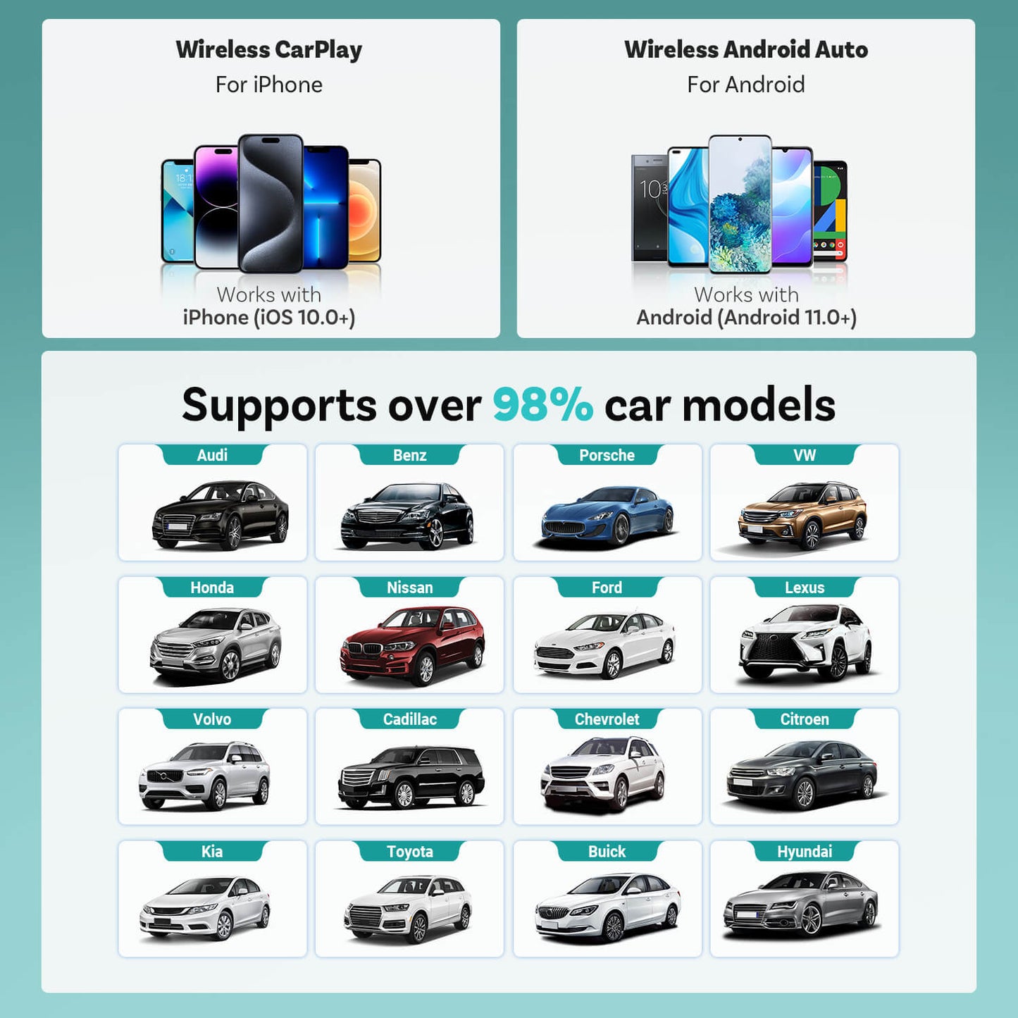 Ottocast Mini | CarPlay inalámbrico + Android Auto + Cambio con un solo clic