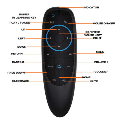 Control Inalámbrico