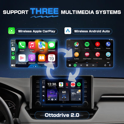 OttoAibox P3 CarPlay AI Box | Netflix, Hulu, App Store + CarPlay inalámbrico & Android Auto inalámbrico