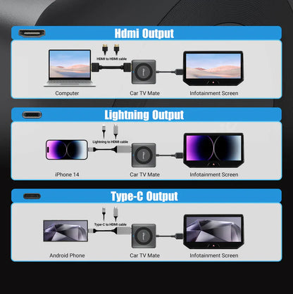 Car TV Mate Adaptador HDMI Multimedia y CarPlay Inalámbrico
